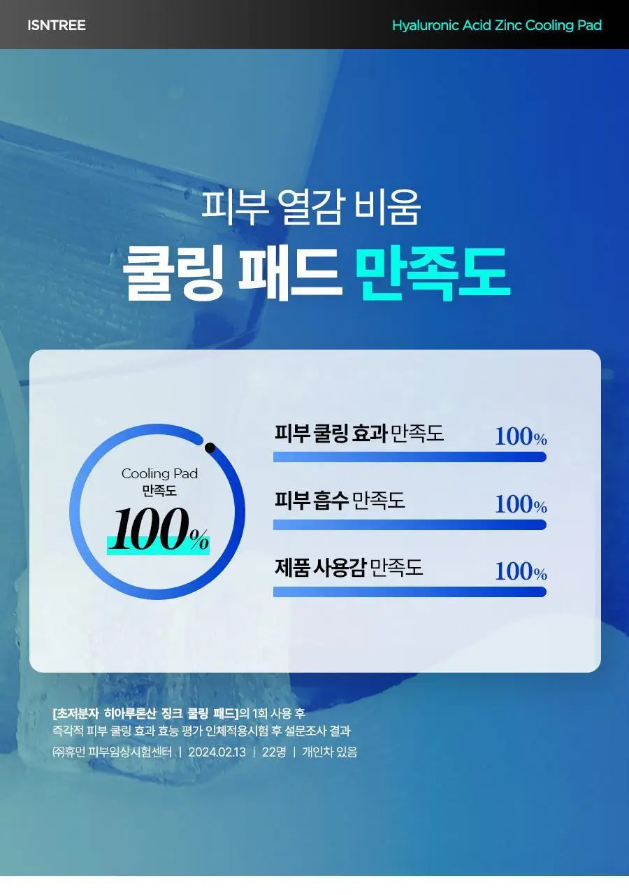 [NCT 재민PICK/쿨링진정] 이즈앤트리 초저분자 히아루론산 징크 쿨링 패드 60매 상세페이지 9